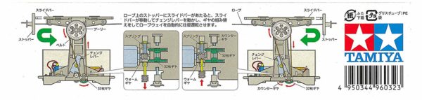 Tamiya 70120 Aerial Ropeway Cabin Set - Image 4