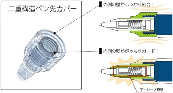 Platinum Oraine Shield Mechanical Pencil Silver 2868099 - Image 2