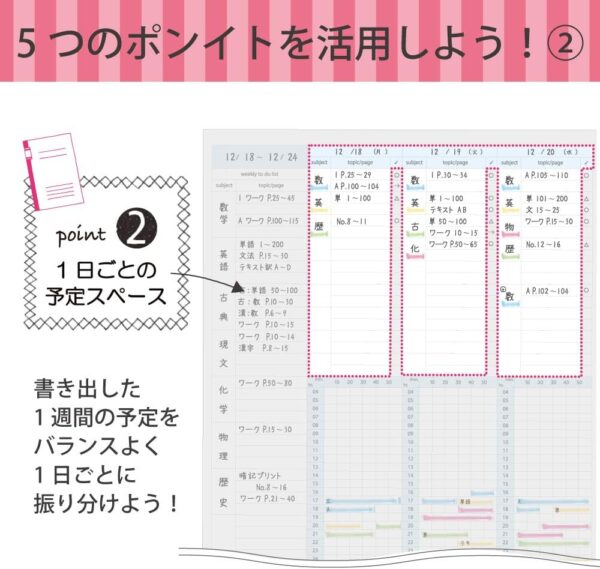 Kokuyo No-Y82MW-RP Campus Notebook, Study Planner, Weekly Ruled, A5, Pink - Image 2