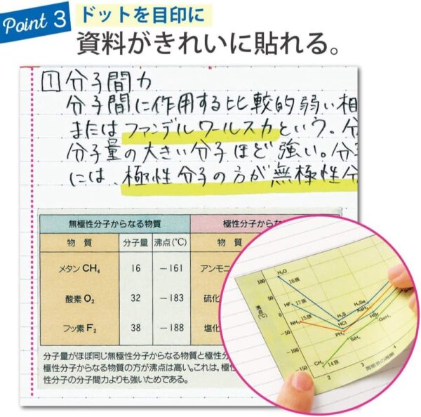 KOKUYO No-3CATNX5 Campus Notebook, Dotted Rule, 5 book pack, each a different color, B5, A-Ruled, 30 pages - Image 2